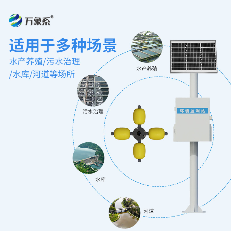 立桿水庫水質監測設備：引領立桿水質監測設備新潮流！